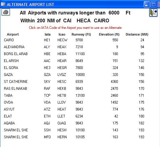 Una Mirada Del Hombre Airport Codes Us List una-mirada-del-hombre-airport-codes-us-list