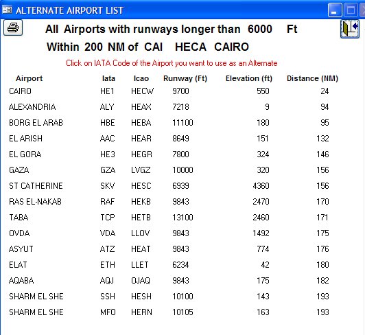 Airport codes us list